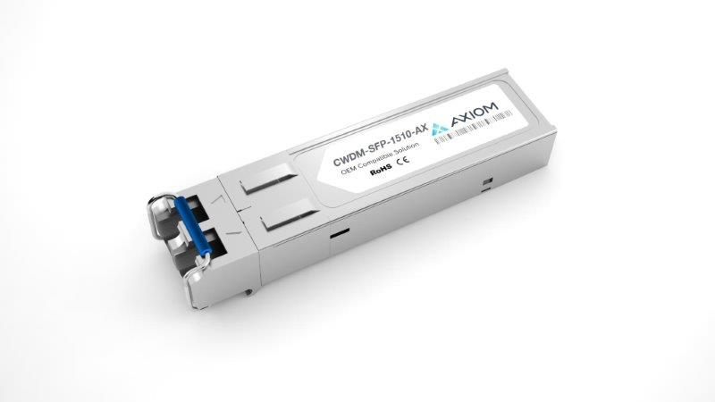 CWDM-SFP-1510-AX - Axiom