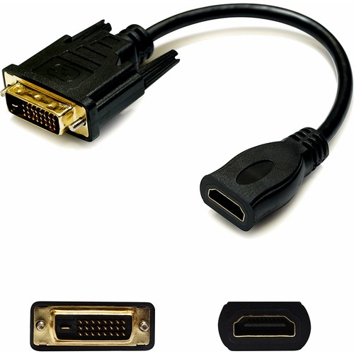 DVID2HDMI - AddOn Networks