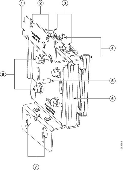 AIR-ACCPMK1570-2= - Cisco