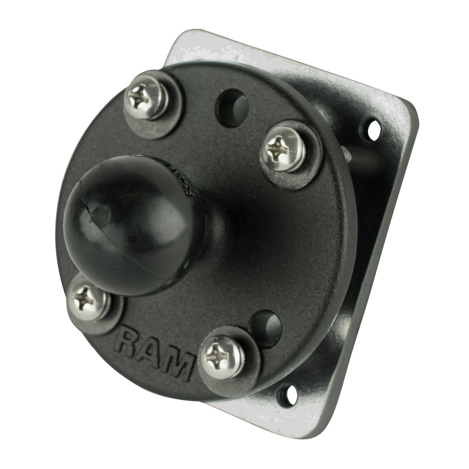 RAM-B-202-225-2U - RAM Mounts