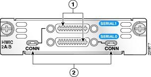 HWIC-2A/S= - Cisco