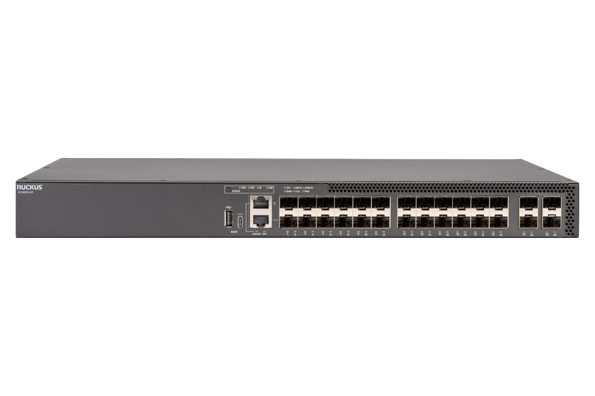 ICX8200-24F - RUCKUS Networks