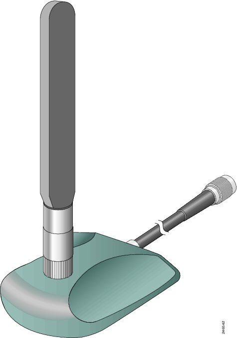 4G-AE015-R= - Cisco