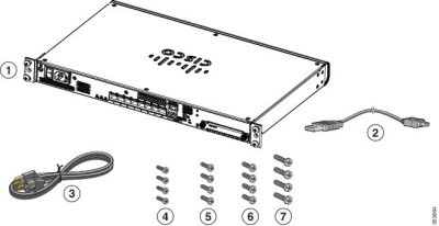 ASA5516-BRACKET= - Cisco