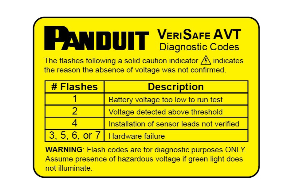 VS-AVT-DL - Panduit