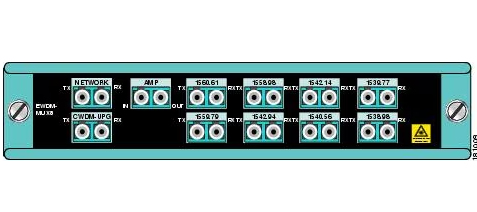 EWDM-MUX8= - Cisco